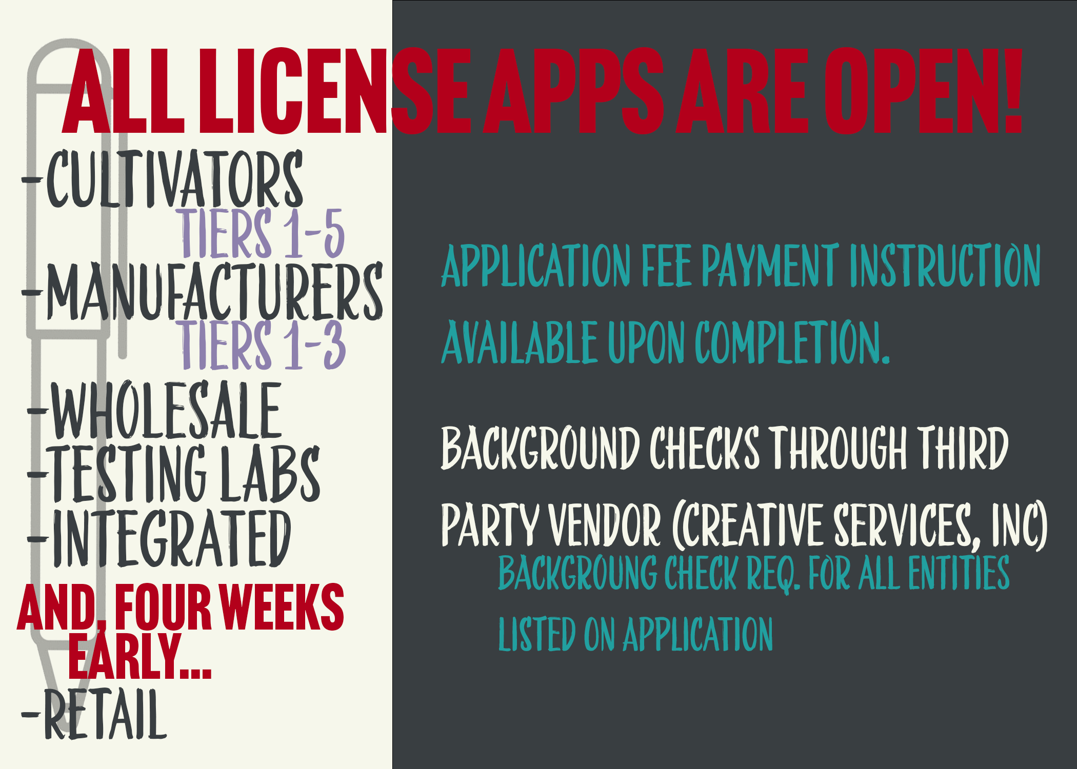 License Applications are open for manufacturing, wholesale, cultivation, testing labs, and integrated