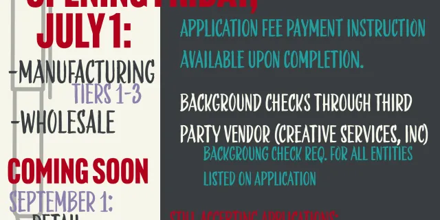 Manufacturing & Wholesale applications open on Friday, 7/1